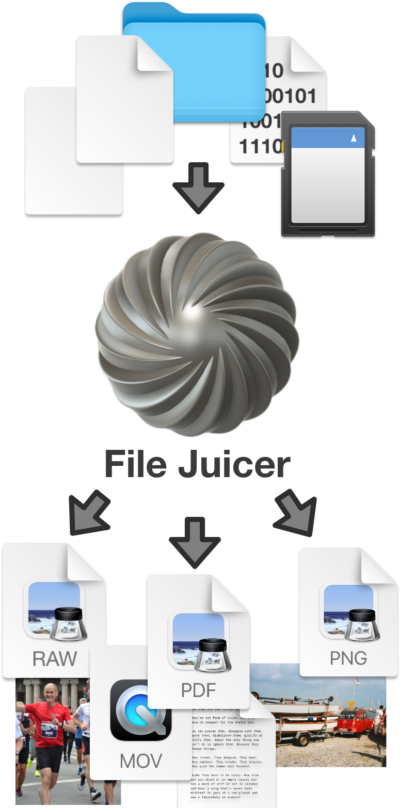 file juicer mac download